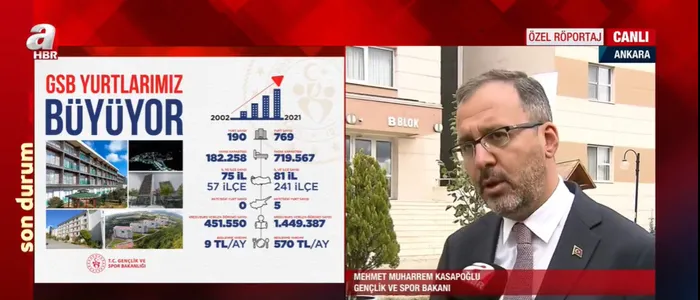 Gençlik ve Spor Bakanı Muharrem Kasapoğlu A Haber’de muhalefetin yurt algısına net yanıt: İstismara izin vermeyeceğiz - 1