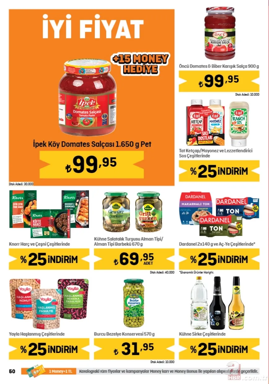 Migros 13 Mayıs indirim kataloğu yayınladı! 2,5KG Baldo Pirinç 134,00 TL, Tekirdağ Köfte 135,95 TL, 5GK Un 68,95 TL, Tuvalet Kağıdı 32’li 199,95 TL’ye satışta 9
