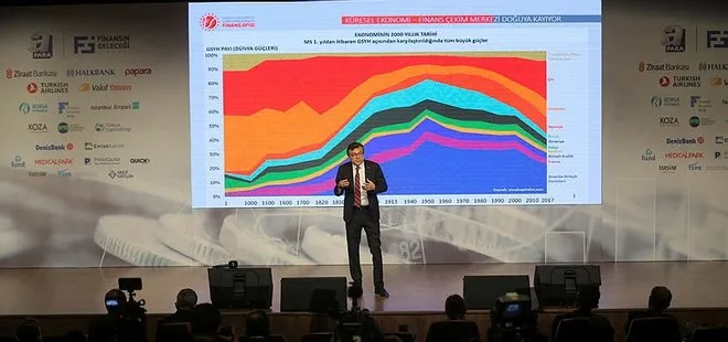 Finansın patronları Turkuvaz Medya’da! Merkez Bankası Başkanı Kavcıoğlu açıkladı: Rezervler 120 milyar doların üzerine çıktı