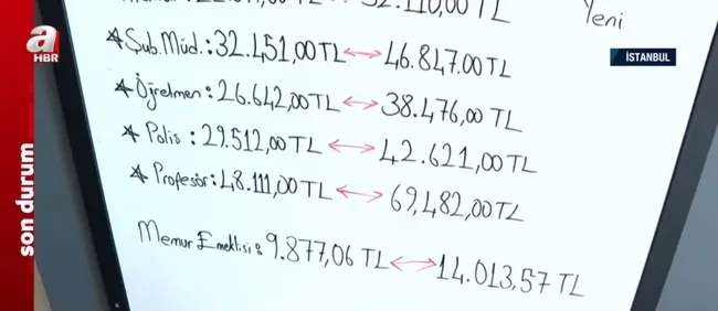 memur-ve-memur-emeklisinin-2-yillik-zam-orani-aciklandi-kim-ne-kadar-zam-alacak-1693662467593.jpg Memur ve memur emeklisinin 2 yıllık zam oranı açıklandı! Kim, ne kadar zam alacak?