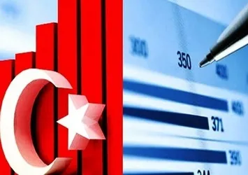 IIRA Türkiye'nin kredi notunu açıkladı