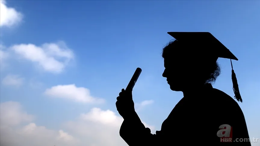 Eczacılık başarı sıralamaları 2025 ÖSYM | Veteriner Hekimlik YKS taban ve tavan puanları- üniversite listesi 2