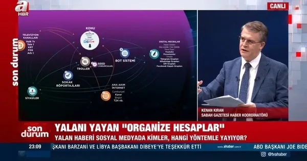 Sosyal medyada yalan nasıl yayılıyor? Gerçek bilgiye erişimi kimler engelliyor? İşte dakika dakika Fazilet Durağı yalanı...