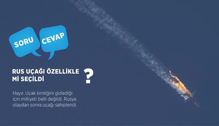 Türkiye’nin uçak düşürmeye hakkı var mı?