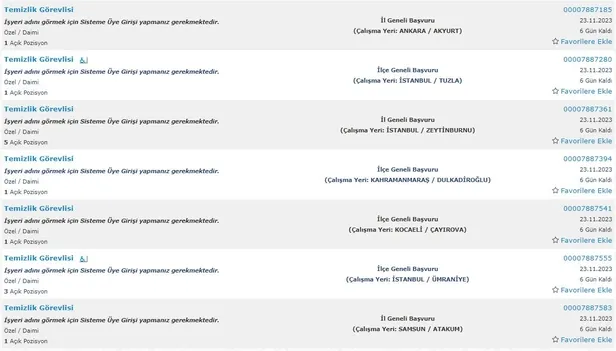 İŞKUR şartları duyurdu! İlkokul mezunu 5.626 personel alımı başladı! İşte temizlik görevlisi alımı yapan kurumlar - 15