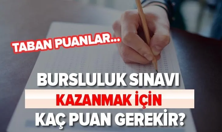 Iokbs Kazanmak Icin Kac Puan Gerekir 2020 Meb Iokbs 5 6 7 8 9 10 11 Sinif Taban Puan Bilgileri