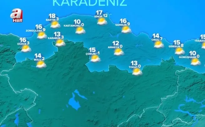 meteoroloji hava durumu 3 ocak 2021 il il tahminler pazar gunu hava nasil olacak ahaber video izle