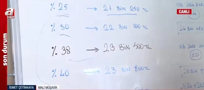 asgari-ucrette-gozler-4-toplantida-iste-zam-senaryolari-1734770319036.jpg Asgari ücret zammı 80 kalemi etkileyecek! (Ekran görüntüsü / A Haber)