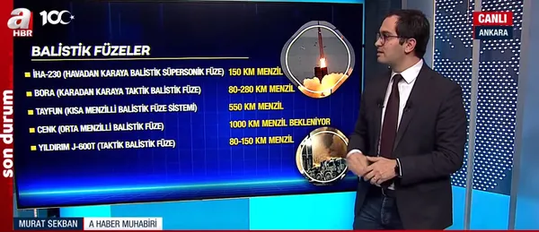 BORA, TAYFUN ve CENK! İşte Türkiye’nin balistik füzeleri | Yerli füzelerin özellikleri neler?