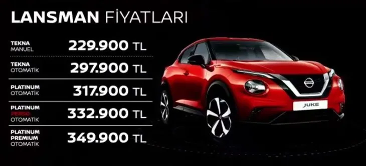 2021 model arabalar Türkiye’ye ne zaman gelecek | Bayiden sıfır araba fiyatları | Tozu dumana katacaklar! İşte yeni modeller
