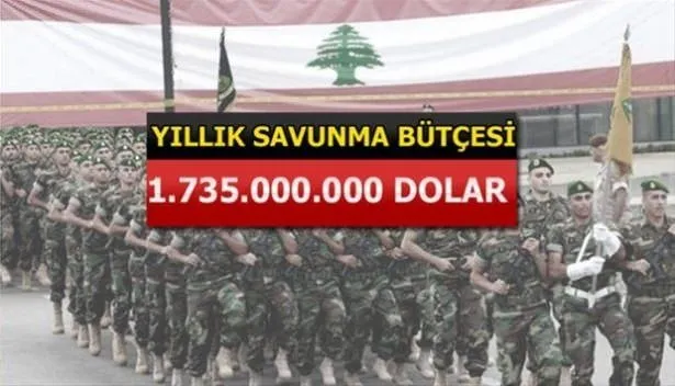 Yeri göğü inletiyorlar! İşte İslam ordusunun gücü