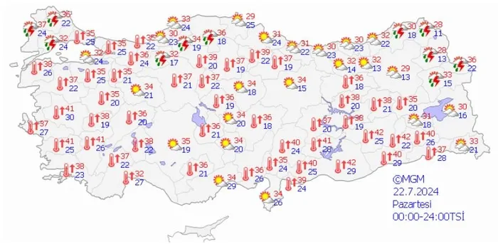 22 Temmuz 2024 Pazartesi Hava Durumu