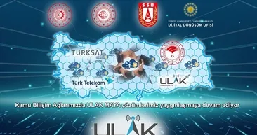 Yerli ve milli ULAK dünya liderleri arasında!