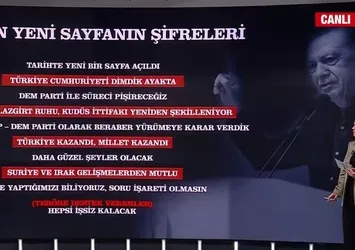 Türkiye'nin yeni yol haritası: Terörsüz geleceğe ilk adım I A Haber'de uzman isimden çarpıcı analiz