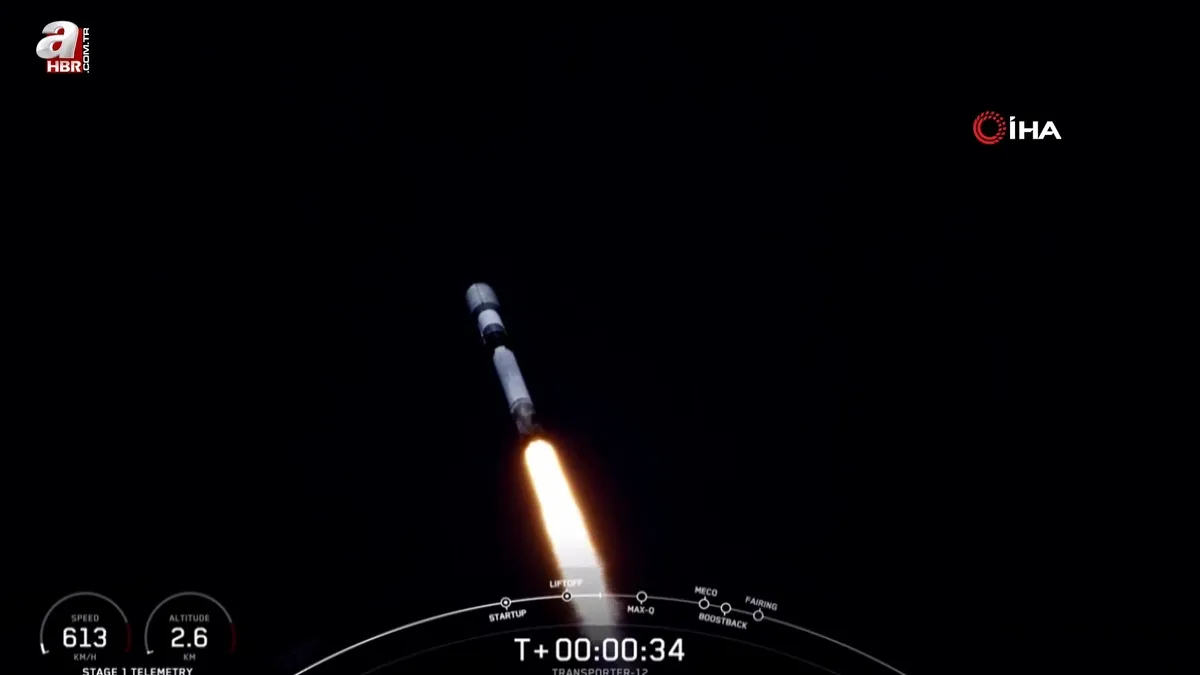 Baykar, ilk uydusunu uzaya fırlattı