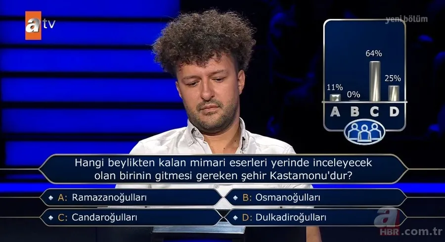 Milyoner’de heyecan dolu anlar! 500 binlik soruda risk aldı 6