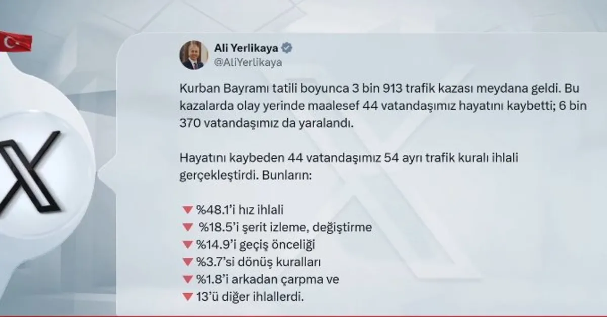 Kurban Bayramı'nda trafikte acı bilanço!