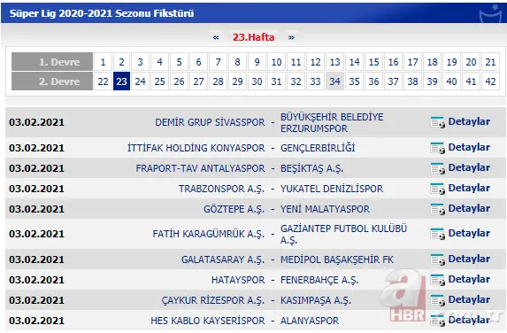 Süper Lig'de 2020/2021 sezonunun 42 haftalık fikstürü belli oldu! İşte Süper Lig'in 42 haftalık fikstürü 24