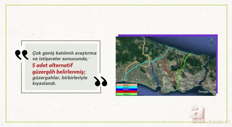 Bakan Kurum, Kanal İstanbul'la ilgili çok tartışılan o sorunun yanıtını verdi 8