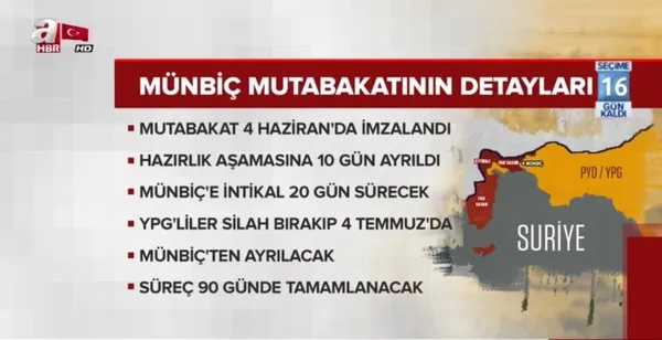 Anlaşma netleşti! YPG en fazla 90 günde Münbiç’ten çıkarılacak - 1