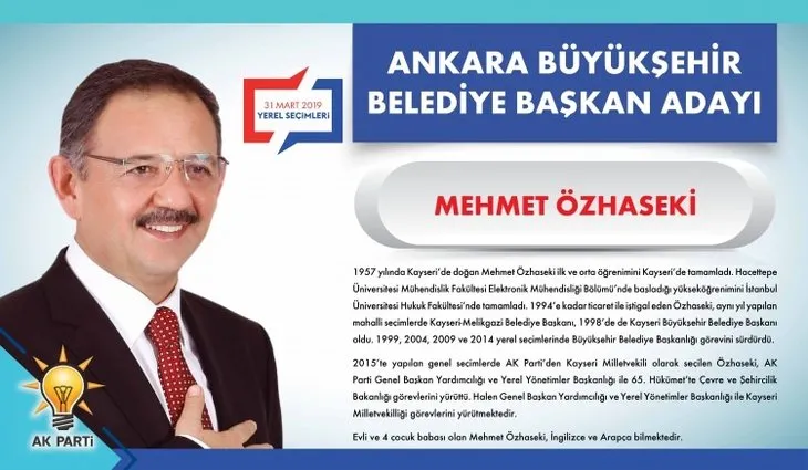 AK Parti Belediye Başkan adayları açıklandı! 2019 AK Parti Belediye Başkan adayları kimdir?
