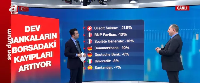 Dünyada bankalar batacak mı? Kriz dalga dalga devam eder mi? Kemal Kılıçdaroğlu’nun IMF vaadini hatırlattı: Burada çıkarılacak ders...