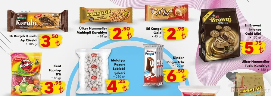 ŞOK çarşamba indirimleri dikkat çekiyor! 19 Mayıs 2021 ŞOK aktüel ürünler kataloğunda neler var? İşte güncel liste 11