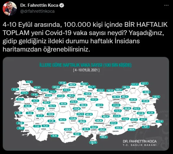 Son dakika: Sağlık Bakanı Fahrettin Koca il il koronavirüs vaka sayılarını açıkladı - 2
