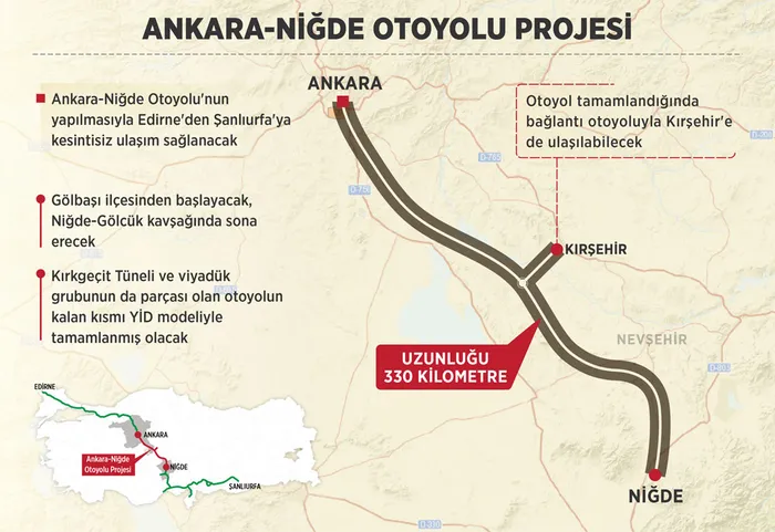 Ankara-Niğde otoyolu projesi için 11 firma yarışacak - 1