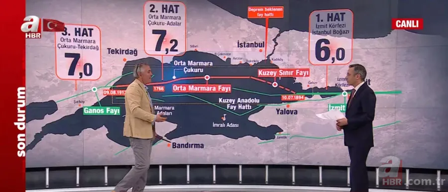 Olası İstanbul depreminde HANGİ İLÇELER RİSKLİ? Uzman isim harita üzerinde tek tek gösterdi: Bu zemini Türkiye’nin hiçbir yerinde bulamazsınız 13