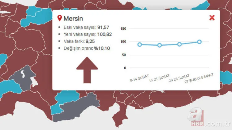 Türkiye il il risk haritası: İllere göre risk durumu nedir? Hangi iller renk değiştirdi? Mavi, sarı, turuncu, kırmızı liste... 12