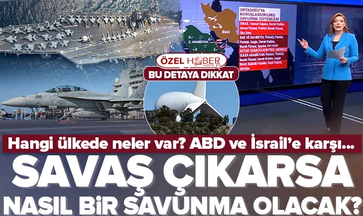 Savaş çıkarsa nasıl bir savunma olacak?