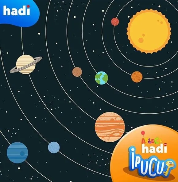 Hadi ipucu 27 Mart açıklaması: Güneşe en yakın gezegen nedir? 19.30 hadi ailece - 2