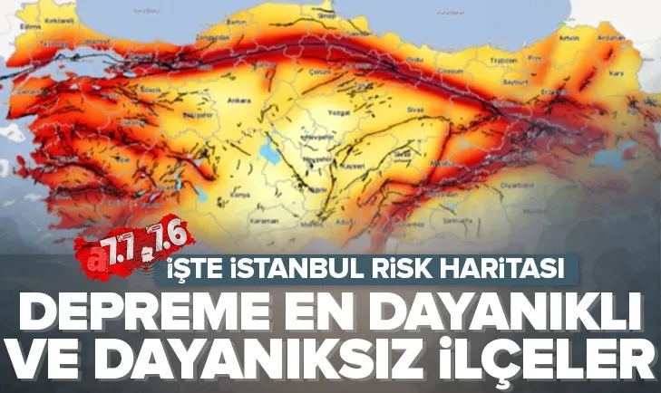 İstanbul’da depreme dayanıklı ilçeler hangisi?