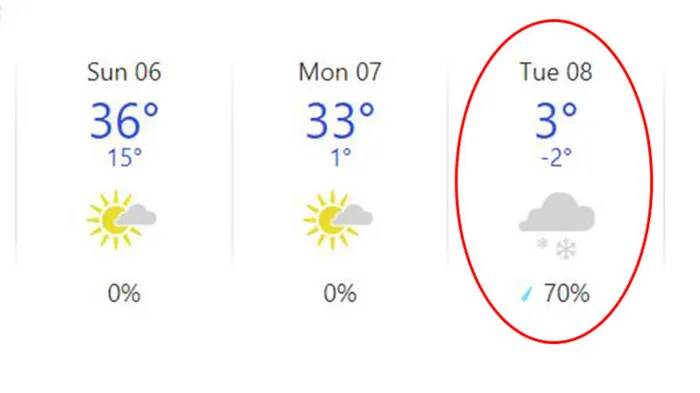 Görülmemiş hava olayı! Bir günde 30 derece birden soğuyacak - 1