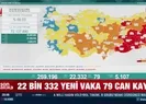 22 bin 332 yeni vaka! Günün tablosunu açıklandı