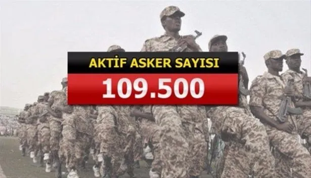 Yeri göğü inletiyorlar! İşte İslam ordusunun gücü