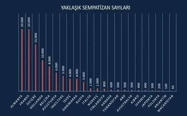 1714231947781.jpeg Belçika'daki olaylarda terör örgütü PKK/KCK izi detayı! O alçaklar tek tek deşifre... - 5