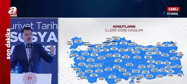 Son dakika: Çevre, Şehircilik ve İklim Değişikliği Bakanı Murat Kurum duyurdu: Cumhuriyetin en büyük projesine kısa sürede rekor başvuru