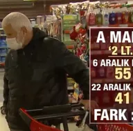Etiketlerde fiyatlar düştü mü?