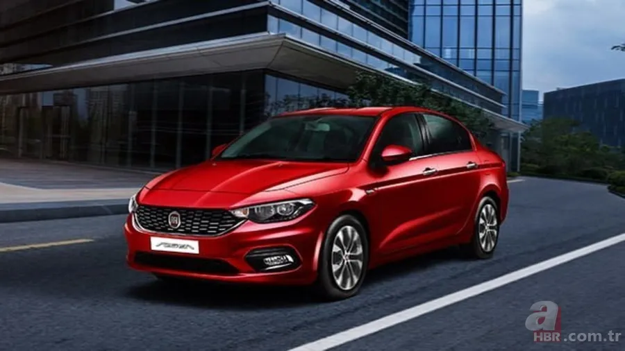 Liste güncelleniyor... Fiat sıfır araç fiyatları ne kadar? 2021 Ekim Fiat Egea güncel fiyat listesi! 3