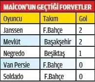 Saray muhafızı "Pereira" - 1