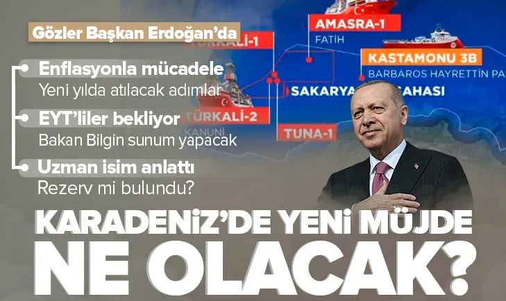 Karadenizde yeni müjde ne olacak?