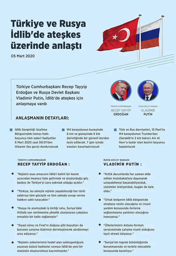 Son dakika: MSB: Türk-Rus ortak devriyesi İdlib’de yapıldı! İşte ilk fotoğraflar...
