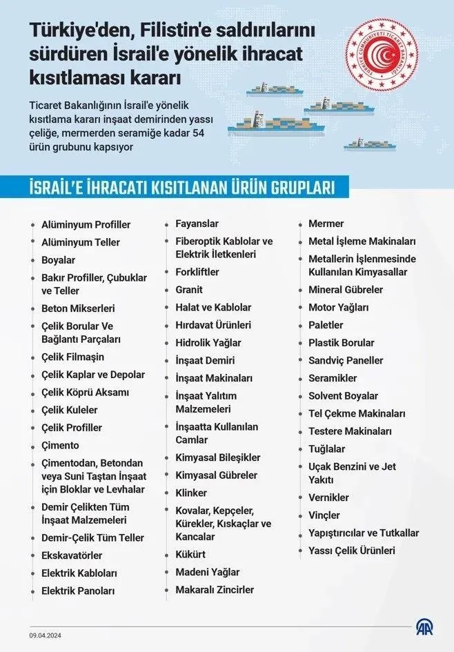 israilin-jet-yakitlari-turkiyeden-gidiyor-provokasyonu-dmm-o-iddialari-curuttu-1712688424794.jpeg “İsrail'in jet yakıtları, Türkiye'den gidiyor" provokasyonu! DMM o iddiaları çürüttü