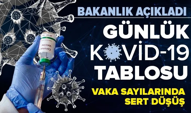 SON DAKİKA | Sağlık Bakanlığı korona virüs tablosu 17 Ekim 2021