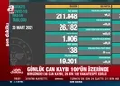 138 kişi hayatını kaybetti! Vaka sayısı 26 bini geçti