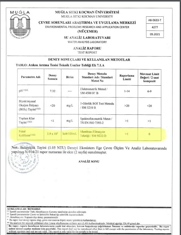CHP'li Muğla Belediyesinden 'fekal koliform' skandalı! Kötü kokunun sebebi belli oldu - 1