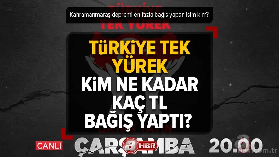 Türkiye Tek Yürek BAĞIŞ MİKTARLARI | Ünlüler, İş İnsanları Türkiye için el ele verdi! Kim ne kadar, kaç TL yaptı? Ortak Yayın en fazla bağış yapan isim kim? 1