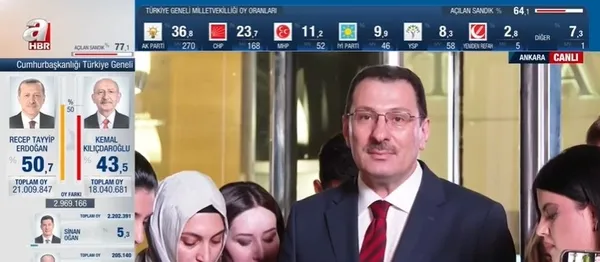 AK Parti Genel Başkan Yardımcısı Ali İhsan Yavuz’dan seçimlere ilişkin son dakika açıklamaları
